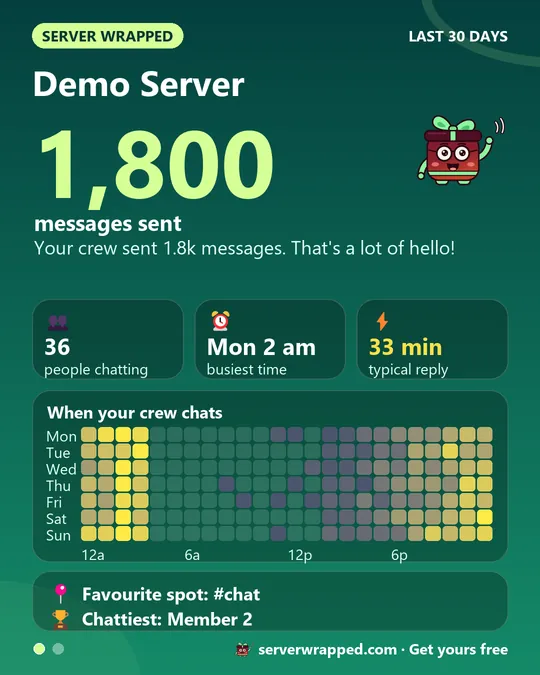 Mint theme